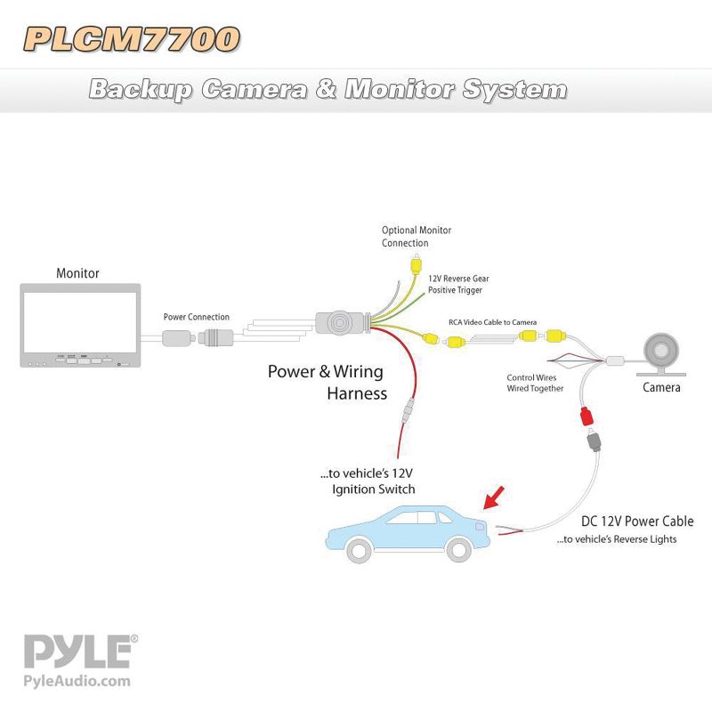 Pyle® Car Backup System with 7-Inch Monitor and Bracket-Mount Backup Camera with Distance Scale Line, 5 of 9