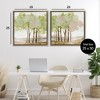 Stupell Industries Idyllic Spring Awakening 2pc Floating Frame Art Set - 3 of 4