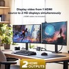 Xtreme 2-Port HDMI Splitter for HDTVs, Computer Monitors and Projectors, 4K Quality/Blu-Ray 3D Support, Works with Streaming Devices, Blu-Ray Players - 2 of 4