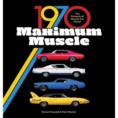 1970 Maximum Muscle - by  Mark Fletcher & Richard Truesdell (Hardcover)