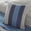 7 Pcs Elegant Microsuede Comforter Set,All Season Stripe Bedding Set,Cozy Home Textile fits Lux Bedroom Decor - 3 of 4