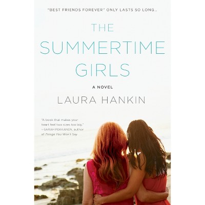The Summertime Girls - by  Laura Hankin (Paperback)