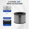 Nispira PFSPTC01 HEPA Carbon Filter Replacement For LG PuriCare AeroTower U9CV2B U9CS1C U9CV1C, NOT For model 360 AS560DWR0, 2 Packs - 3 of 4