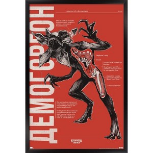 Trends International Netflix Stranger Things: Season 4 - Demogorgon Anatomy Framed Wall Poster Prints - 1 of 4
