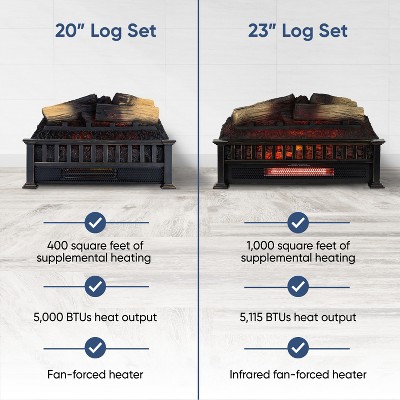 20-Inch Black Electric Fireplace Log Set with Faux Wood