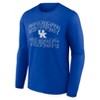 NCAA Kentucky Wildcats Men's Long Sleeve T-Shirt - 2 of 3