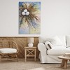 Stupell Industries Modern Watercolor Bird Nest Canvas Art - 3 of 4
