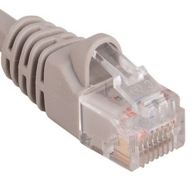 Sanoxy Cables And Adapters; 3ft Cat5e 350 Mhz Utp Snagless Crossover ...