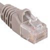 SANOXY Cables and Adapters; 5ft Cat5e 350 MHz UTP Snagless Crossover Ethernet Network Patch Cable, Gray - image 2 of 2