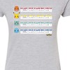 Women's - Pokémon - Retro Pokémon Fitted Graphic T-Shirt - 2 of 3