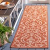 Courtyard CY2663 UV & Stain Resistant Non-Shedding Power Loomed Indoor/Outdoor Rugs - Safavieh - 2 of 4