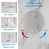 Bathroom Shower Faucet Set, Rainfall Shower Head With Handheld Combo, Wall Mounted Shower System Shower Fixtures With Pressure-Balanced Valve - 4 of 4
