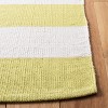 Montauk MTK712 Hand Woven Indoor Rugs - Safavieh - 2 of 4