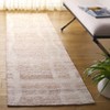 Sahara SAH203 Hand Tufted Indoor Rugs - Safavieh - 2 of 4