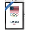 Trends International Team USA - Logo Framed Wall Poster Prints - 3 of 4