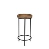 Melrose Round Plant Stand Table (Set of 2) - 3 of 4