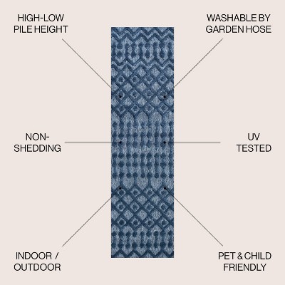 Navy Diamond Pattern Indoor/Outdoor Runner Rug
