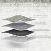 Machine Washable Low-Pile with Non-Shedding for Entryway Nursery  Thick and Soft Durable Easy to Clean - 3 of 4
