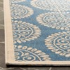 Linden LND176 Power Loomed Indoor/Outdoor Area Rug  - Safavieh - 2 of 3