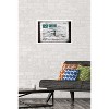 Trends International Loch Ness Monster Framed Wall Poster Prints - 2 of 4