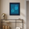 Art Remedy Just Peachy Collection Retro Summer Drinks Art Prints Framed - 2 of 4