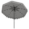 Costway 9.3 FT Solar Patio Umbrella Outdoor Market Sunshade with 24 LED Lights,Ruffles Beige/Brown/Red/Gray/Turquoise - 2 of 4