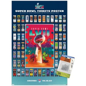Trends International NFL League - Super Bowl LVII Ticket Collage Unframed Wall Poster Prints - 1 of 4