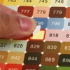 Unique Bargains Paper Diamond Painted Number Stickers 6.5 x 6.89 Inch 1 Set - 4 of 4