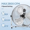 ROVSUN 20'' Heavy Duty Floor Fans, High Velocity Industrial Metal Fan for Commercial & Residential with 180° Adjustable Tilt for Garage Gym Warehouse - 2 of 4