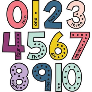 Teacher Created Resources Oh Happy Day Jumbo Numbers Bulletin Board Set 11 Pieces (TCR9010) - 1 of 1