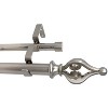 Urbanest Portia Manhattan 1-inch 3-4 inch Double Drapery Curtain Window Rod Set - 4 of 4