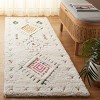 Casablanca CSB920 Hand Tufted Indoor Rugs - Safavieh - 2 of 4