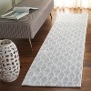 Mirage MIR521 Hand Loomed Indoor Rugs - Safavieh - 2 of 2