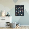 Stupell Industries Space Alphabet Playful Big Dipper Earth Galaxy, 48" x 36" - 2 of 4