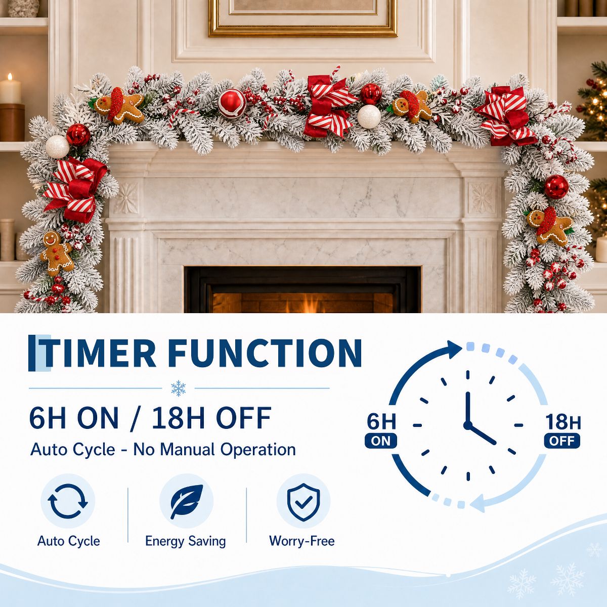Garvee Christmas Garland with Lights 6ft, Gingerbread Man Ribbon Pre-Lit Garland with 20 LED Lights Timer, PVC Christmas Decor for Home - thumbnail 4