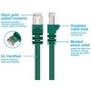 Monoprice Cat6A Ethernet Patch Cable - 10 Feet - Green | Network Internet Cord - RJ45, 550Mhz, STP, Pure Bare Copper Wire, 10G, 26AWG - 3 of 4