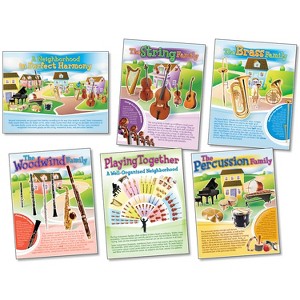 North Star Teacher Resources Musical Instruments Bulletin Board Set - 1 of 3