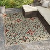 Oriental Weavers Latitude 709Y3 Grey/ Orange Indoor/Outdoor Area Rug - 1'10" x 7'6" - 3 of 4