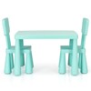 Tangkula Kids Table and 2 Chairs Set Children Play Activity Table Furniture Set Blue/Pink/White/Green - 4 of 4