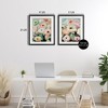 Stupell Industries Minty Garden Flowers , Black, 17" x 21" - 3 of 4