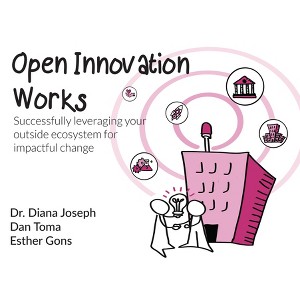 Open Innovation Works - by  Diana Joseph & Dan Toma & Esther Gons (Paperback) - 1 of 1