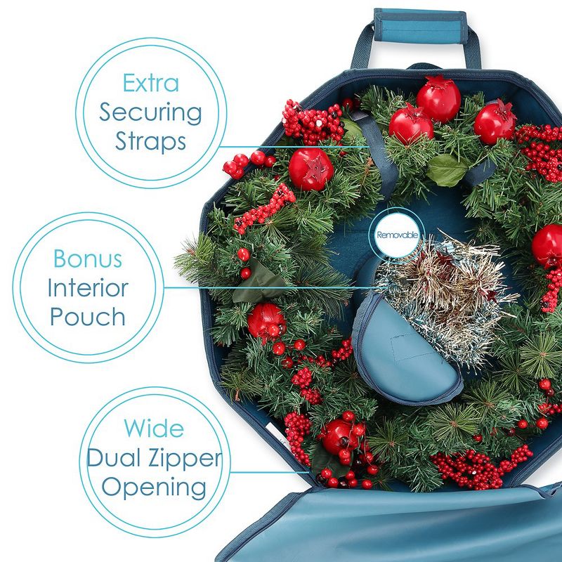 Hearth & Harbor Hard Shell Christmas Wreath Storage Bag, 3 of 9