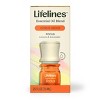 Essential Oil Blend - Citrus Grove: Focus - Lifelines: Precision Pump™, Aromatherapy Diffuser-Compatible, 0.25oz - 2 of 4