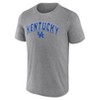 NCAA Kentucky Wildcats Men's Gray Poly T-Shirt - 2 of 3