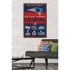Trends International NFL New England Patriots - Champions 23 Framed Wall Poster Prints - 2 of 4