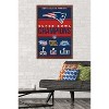 Trends International NFL New England Patriots - Champions 23 Framed Wall Poster Prints - image 2 of 4