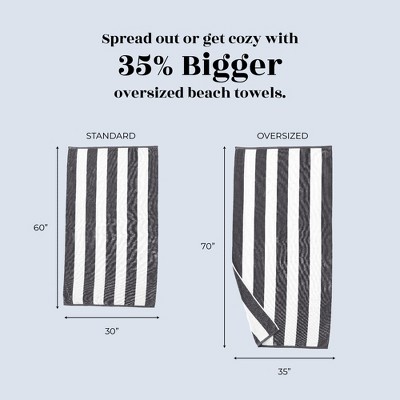 Oversized Charcoal Grey and White Cotton Cabana Beach Towel