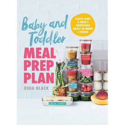 Baby & Toddler Meal Prep Kit 