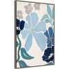 23"x33" This Season II by Design Fabrikken - Amanti Art: Modern Botanical Decor, Winter Bloom - 2 of 4
