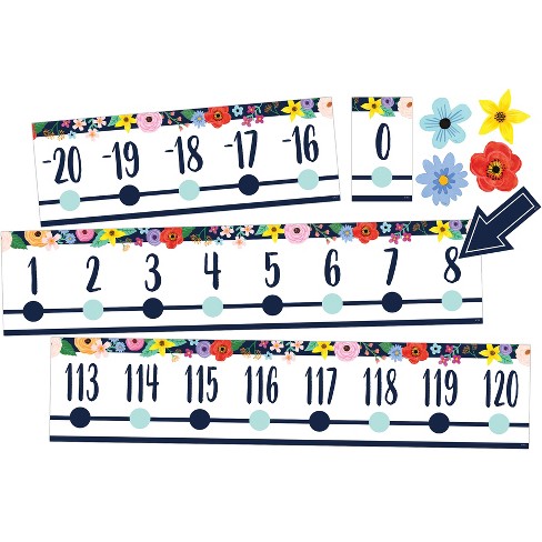 Teacher Created Resources® Wildflowers Number Line (-20 to +120) Bulletin Board Set, 24 Pieces - image 1 of 1